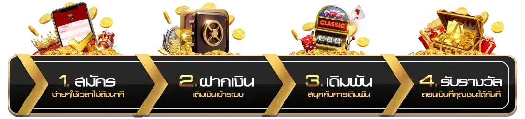 123 sabuy